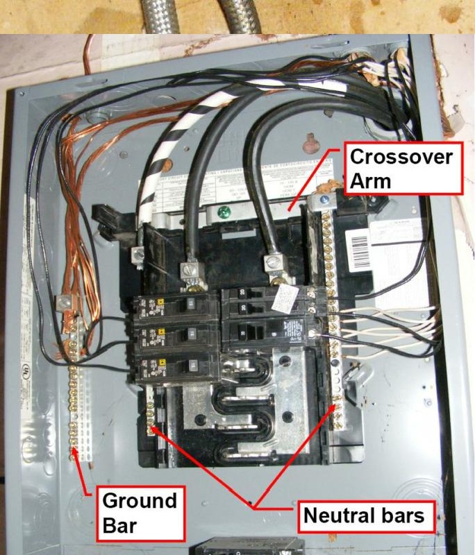 Grounding and Bonding | Mountaineer Inspection Services colored telephone cable wiring diagram 